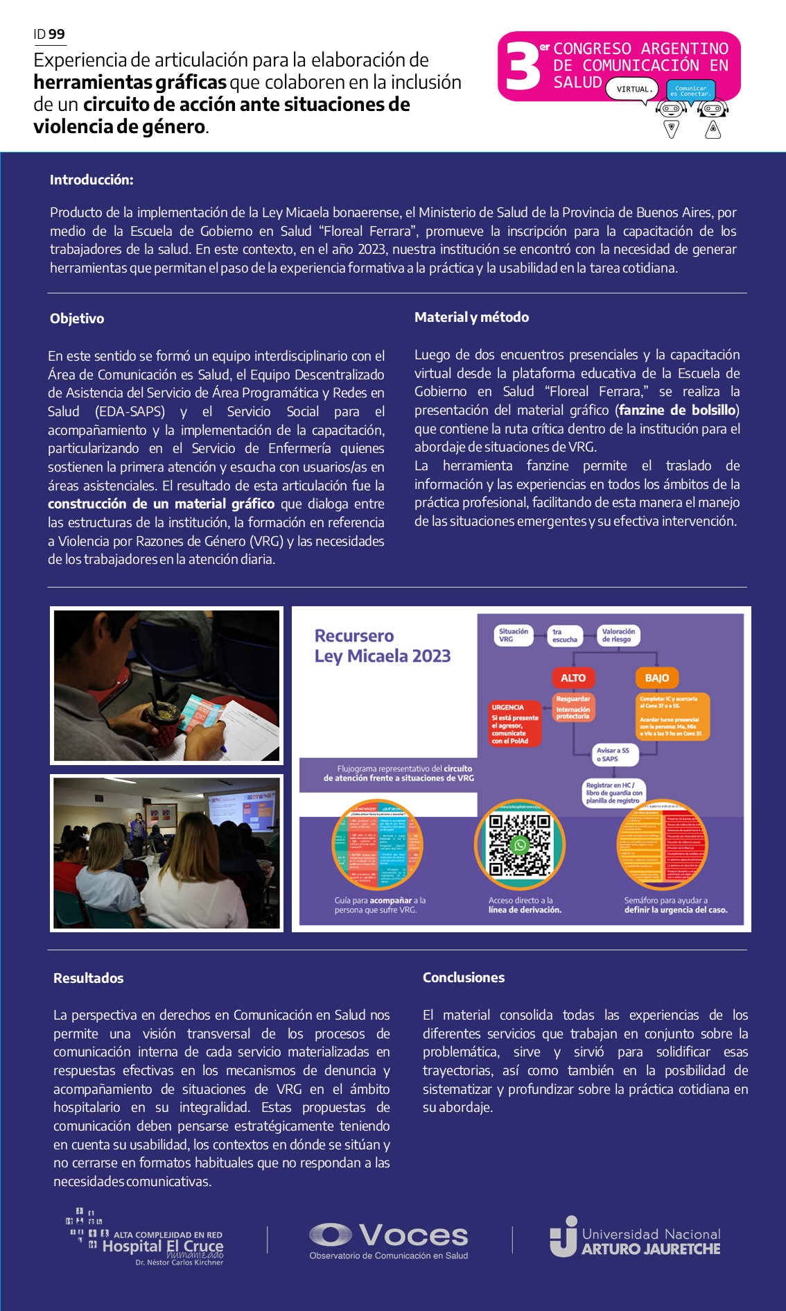 Experiencia de articulación para la elaboración de herramientas gráficas que colaboren en la inclusión de un circuito de acción ante situaciones de violencia de género